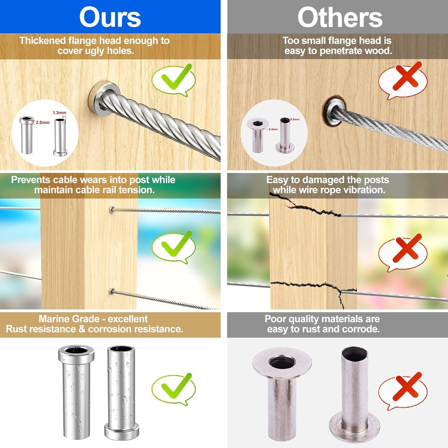 3_81X73f+q7sL._SL1500_